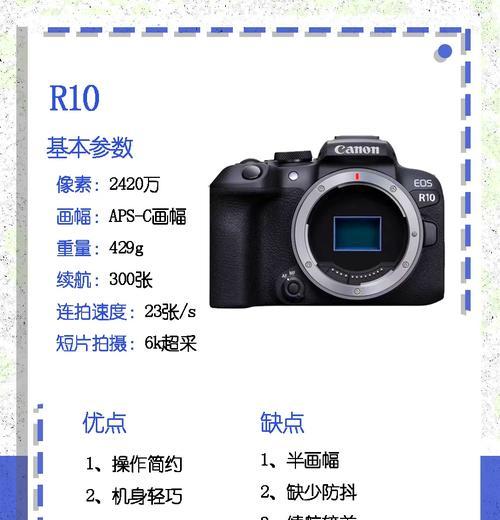 相机变焦镜头损坏如何修理？需要哪些工具？