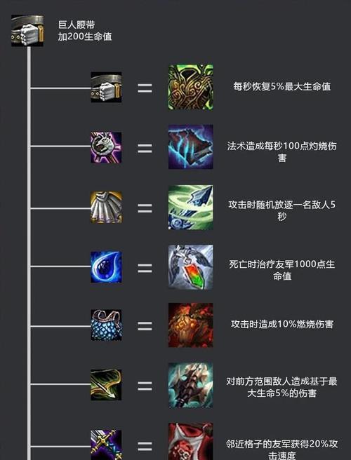 英雄联盟中如何计算伤害承受值？
