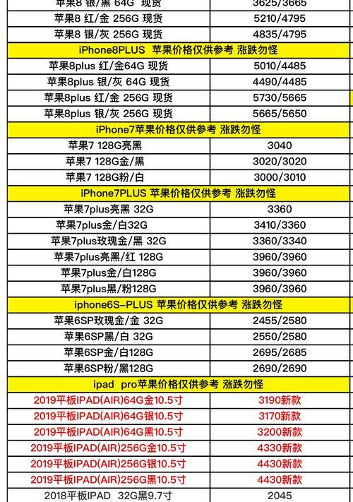 苹果在官方买苹果手机在哪里？购买流程和常见问题是什么？