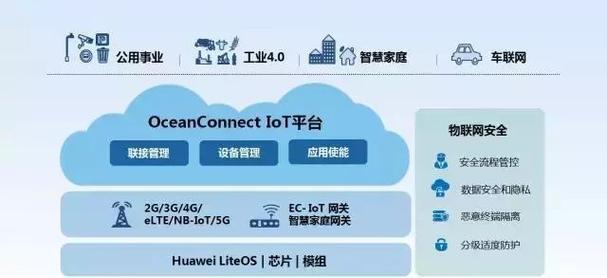 麒麟操作系统添加网关的步骤是什么？
