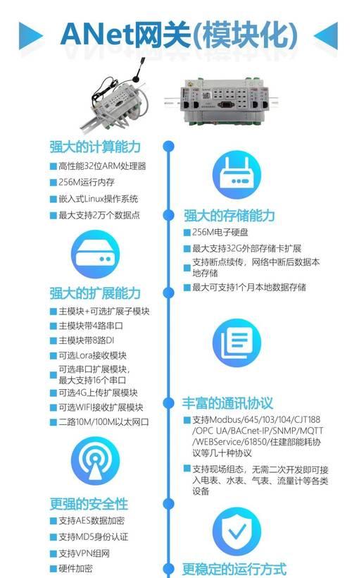 中枢网关怎么连接组网？组网步骤和注意事项有哪些？
