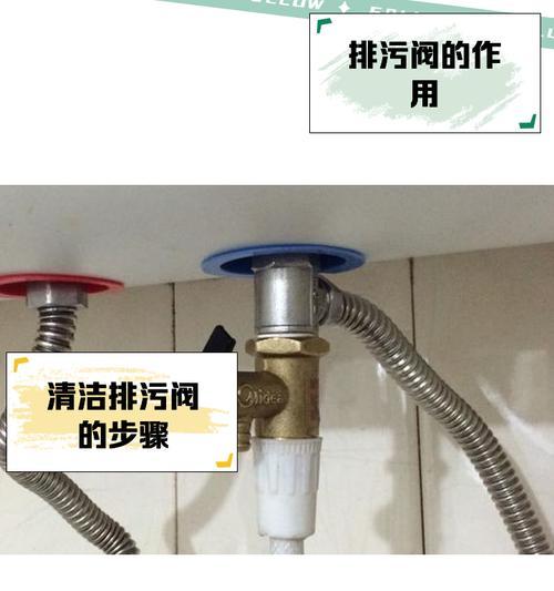 热水器多分水阀使用方法是什么？