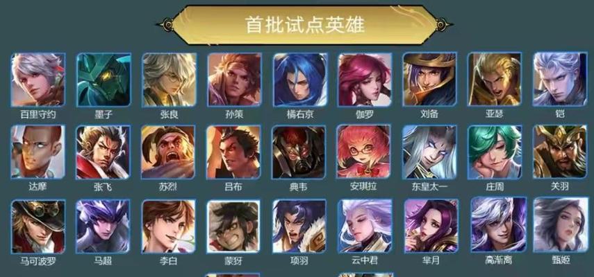 王者荣耀英雄全集有哪些？每个英雄的特点是什么？