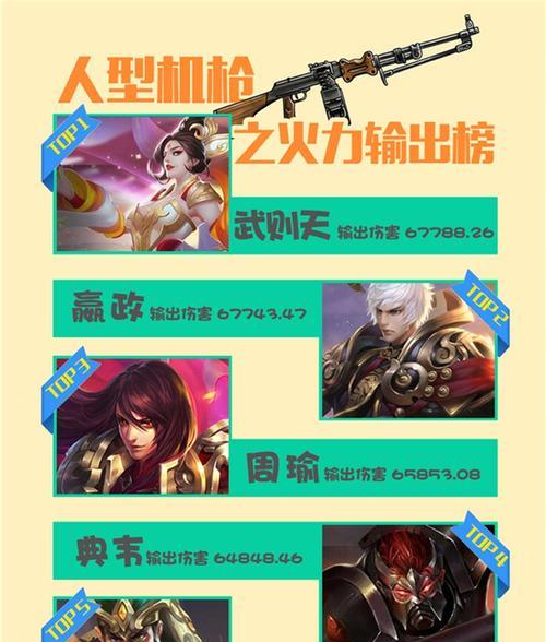 王者荣耀为何不敢封神？封神模式的争议点在哪里？