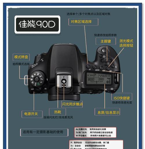 佳能时空穿梭功能操作指南是什么？