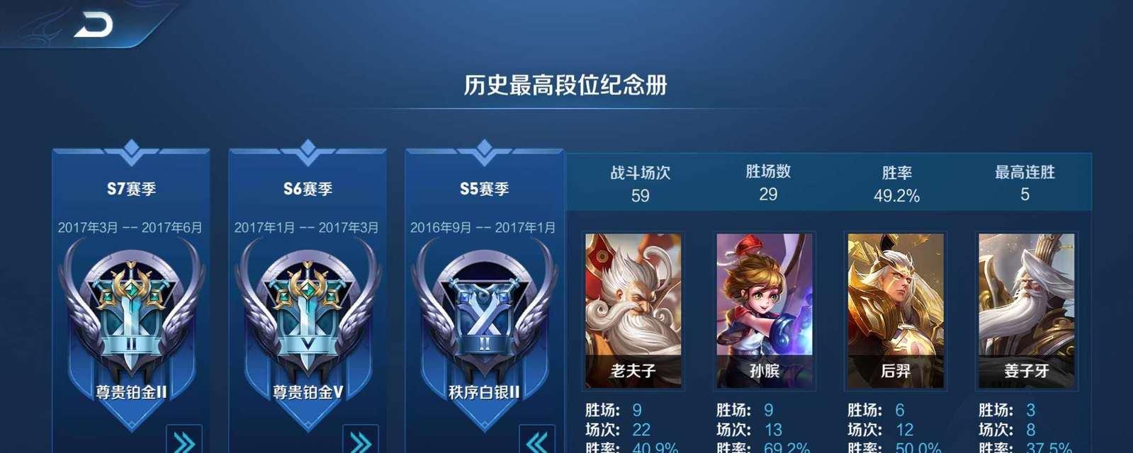 王者荣耀新赛季的主要内容是什么？