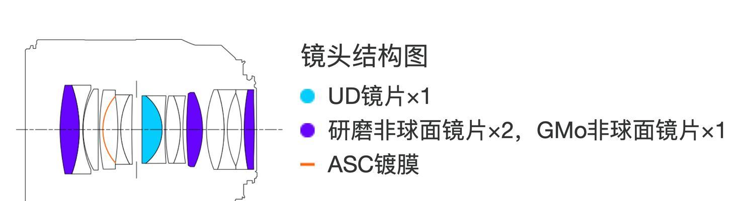 索尼相机如何调整设置模仿佳能风格？