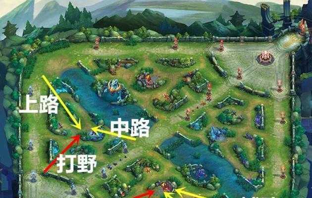 王者荣耀小龙打法技巧是什么？