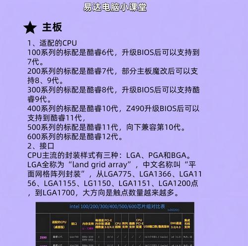 如何查询台式电脑的CPU类型？有哪些推荐工具？
