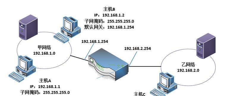 智能网关重新配置网络的步骤是什么？