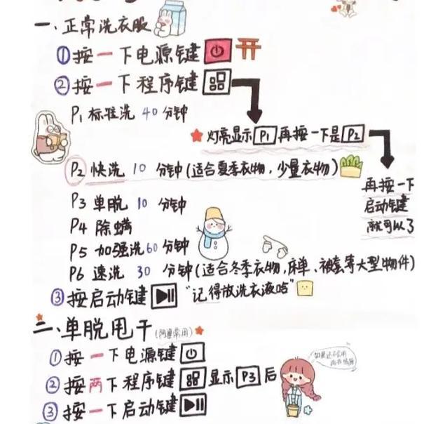 全自动洗衣机按键功能介绍？