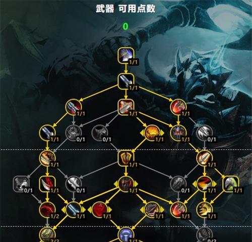 魔兽祖格天赋如何选择？选择天赋的策略是什么？