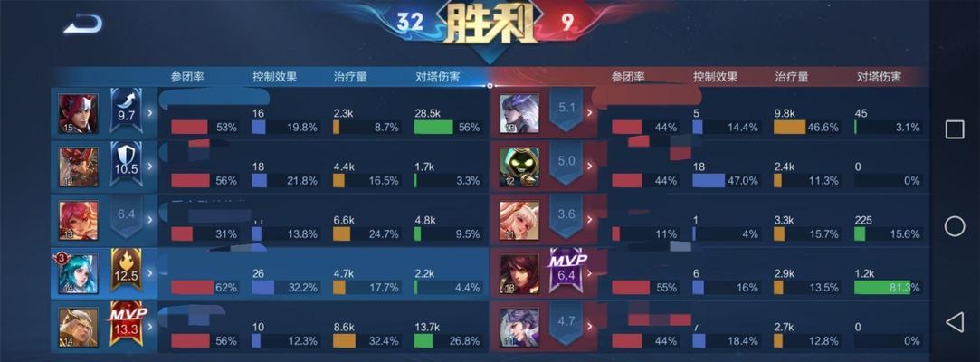 王者荣耀账号切换方法？大佬账号登录步骤是什么？