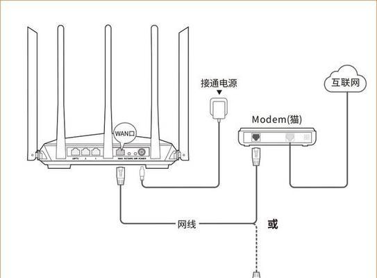 广电光猫安装路由器步骤是什么？