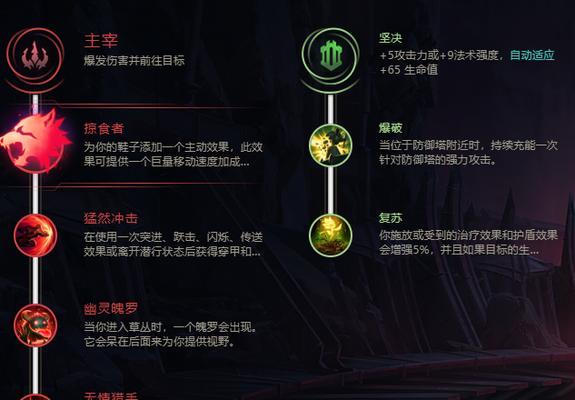 英雄联盟中路套路玩法有何技巧？