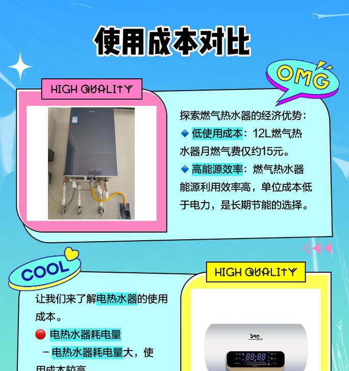 老式煤气热水器热水使用方法？