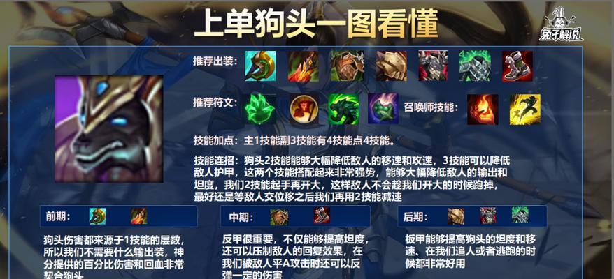 手游英雄联盟中ez应该如何出装？出装顺序和选择有什么讲究？