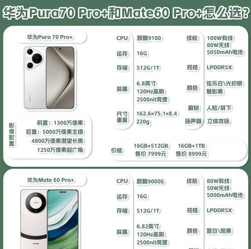 华为matex系列有哪些区别？如何选择适合自己的型号？