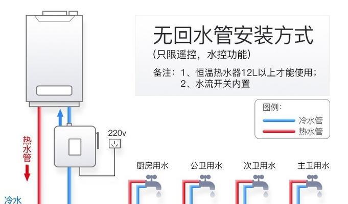 多功能热水器管子拆卸步骤是什么？需要哪些工具？