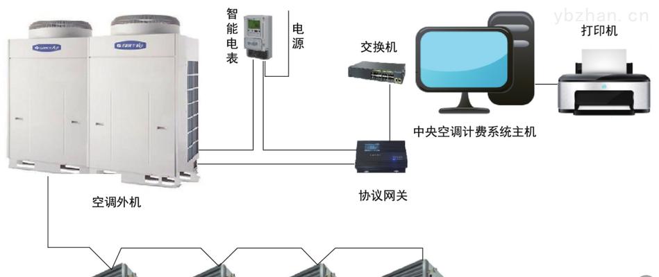 森维电表网关的设置方法是什么？设置过程中可能遇到的问题有哪些？