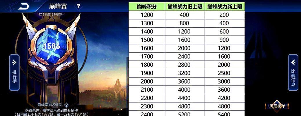 王者荣耀助手旁观功能如何使用？旁观功能对游戏有何帮助？