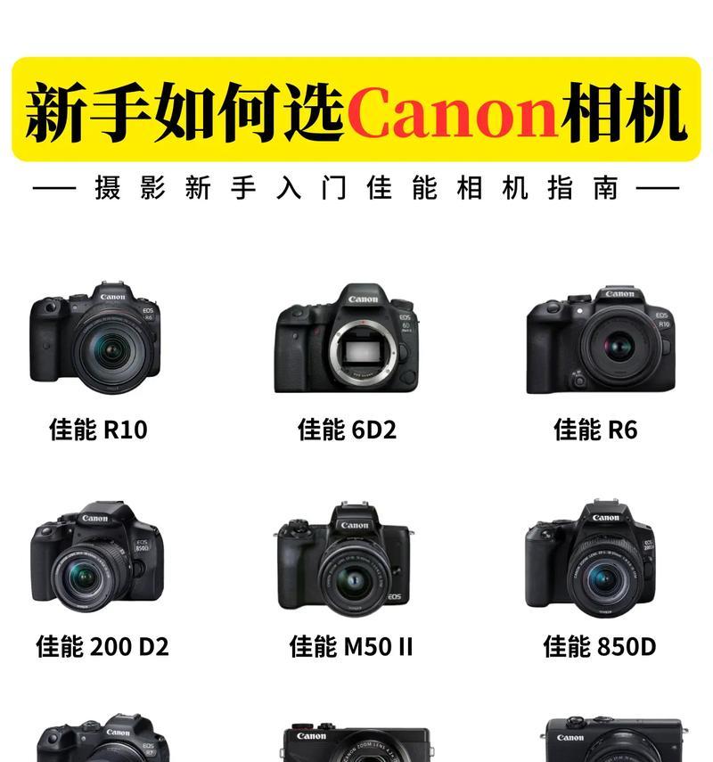佳能相机如何调整设置拍摄大屏幕？最佳参数是什么？