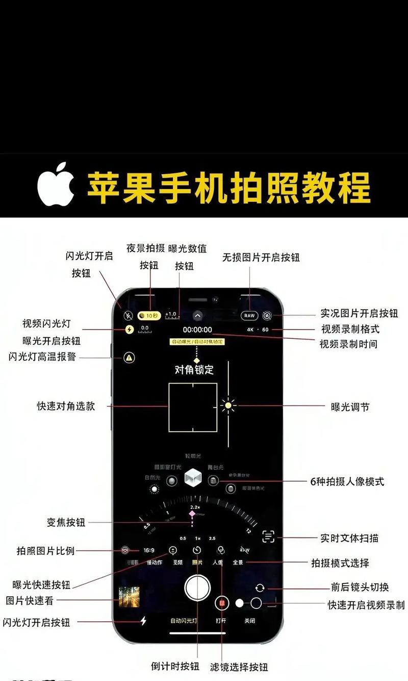 手机人形检测摄像头使用技巧有哪些？