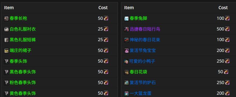 魔兽世界装备NPC的方法是什么？
