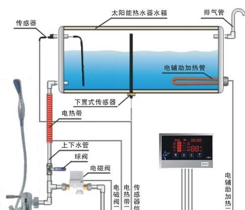 燃气热水器安装风扇的步骤是什么？