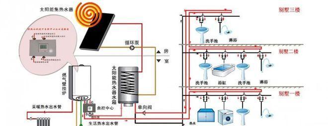 燃气热水器安装风扇的步骤是什么？