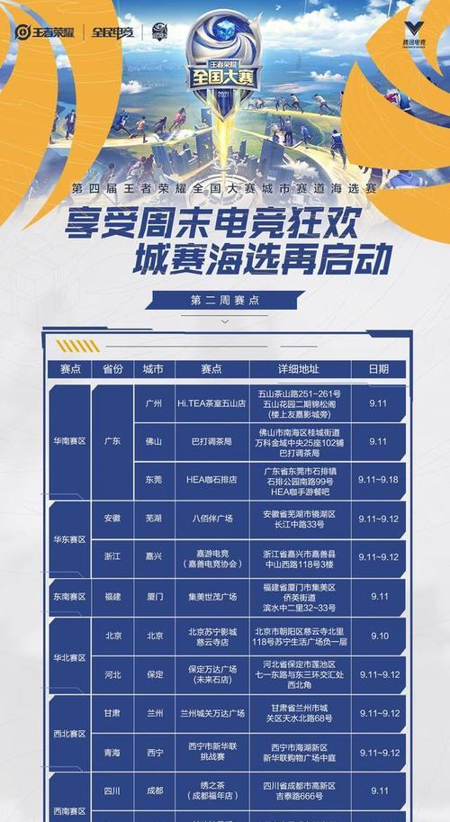 英雄联盟新赛季排位赛如何开启？规则有哪些？
