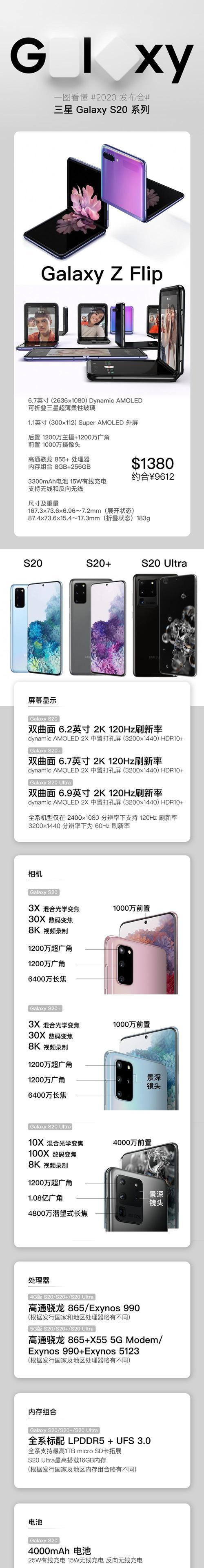 三星手机租赁流程是怎样的？租用三星手机有哪些注意事项？