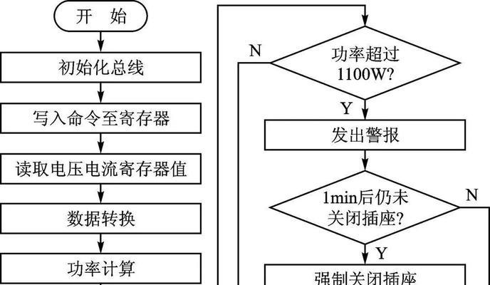 三控插座接智能开关步骤是什么？