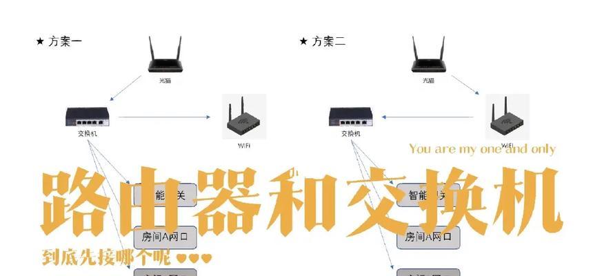电视台连接路由器上网方法是什么？需要哪些步骤？