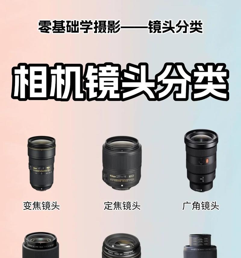 相机镜头保护功能如何操作？