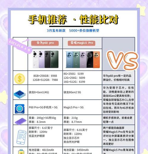 两部华为手机如何互相控制？操作步骤是什么？