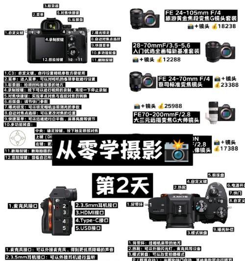 相机没有镜头时设置方法是什么？如何解决无镜头问题？