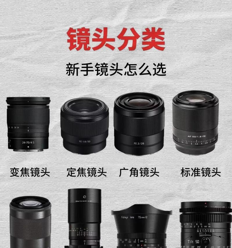相机没有镜头时设置方法是什么？如何解决无镜头问题？