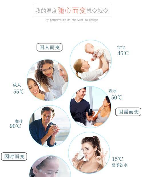 电热水器热水壶拆卸步骤？拆卸时应注意什么？