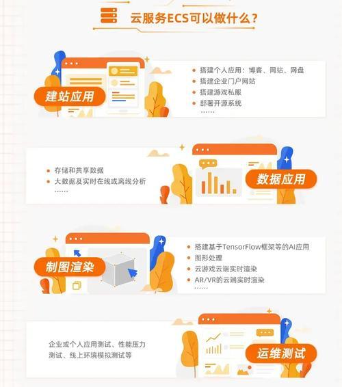 最便宜服务器厂商选择指南？