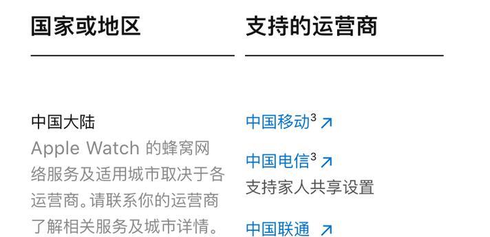 苹果手表关闭运营商方法？步骤是什么？