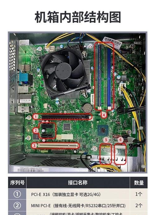 老款联想显示器拆解步骤是什么？拆开后需要注意什么？