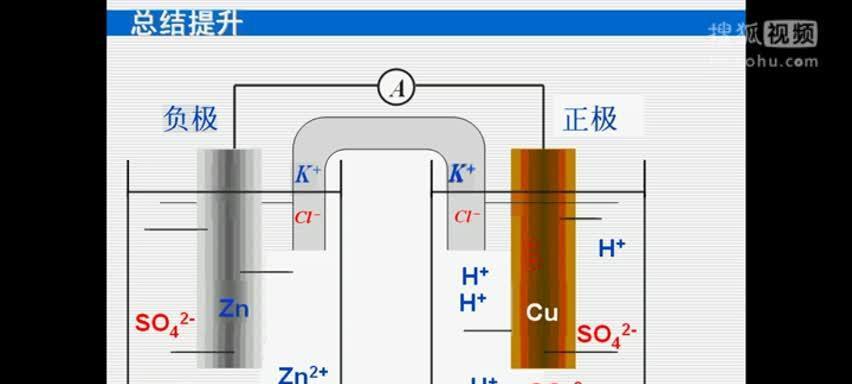 电池为何不能压缩使用？压缩电池会带来哪些风险？