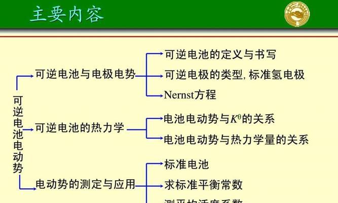 电池为何不能压缩使用？压缩电池会带来哪些风险？
