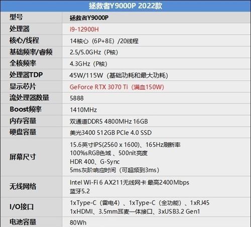 联想拯救者高级设置方法是什么？高级设置的好处有哪些？