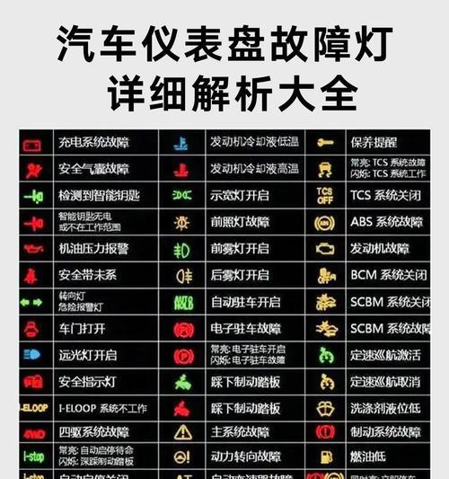 MINI汽车常见故障有哪些？如何快速诊断？