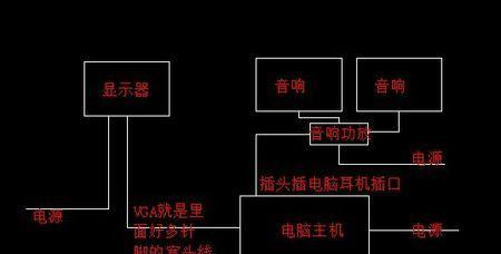 显示屏集成线的作用是什么？如何正确连接集成线？