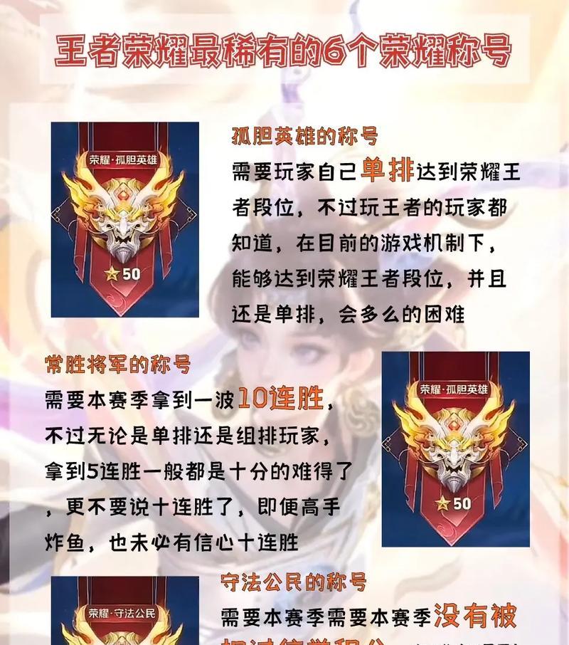 王者荣耀王牌称号如何获得？获得王牌称号的条件是什么？