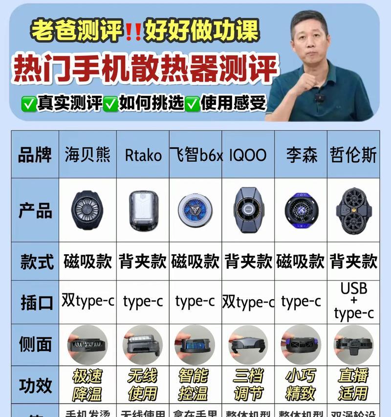 手机挂散热器的方法是什么？散热器对手机有何好处？
