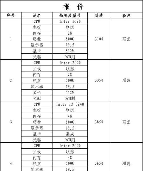 联想电脑脱机模式如何处理？脱机状态下如何恢复联网？